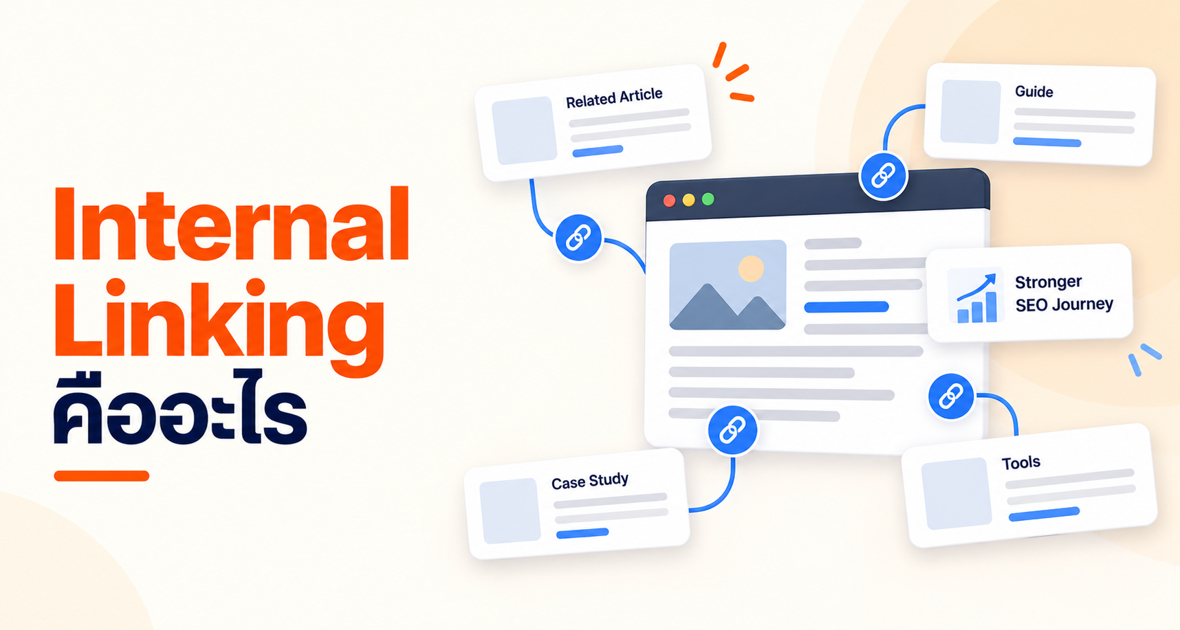 Internal Linking คืออะไร ช่วย AI Search เข้าใจเว็บ ปี 2026
