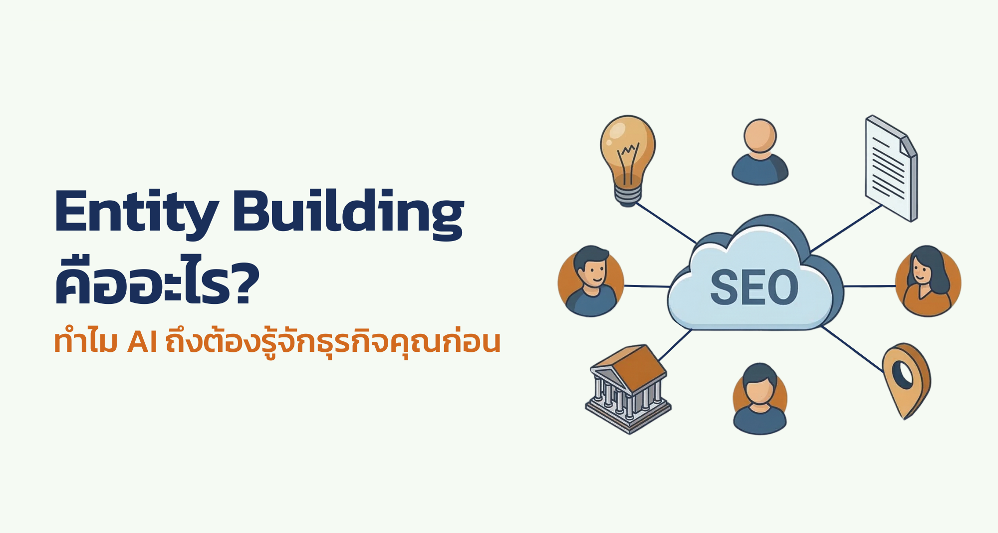 Entity Building คืออะไร และทำไม AI ถึงต้องรู้จักธุรกิจคุณก่อน