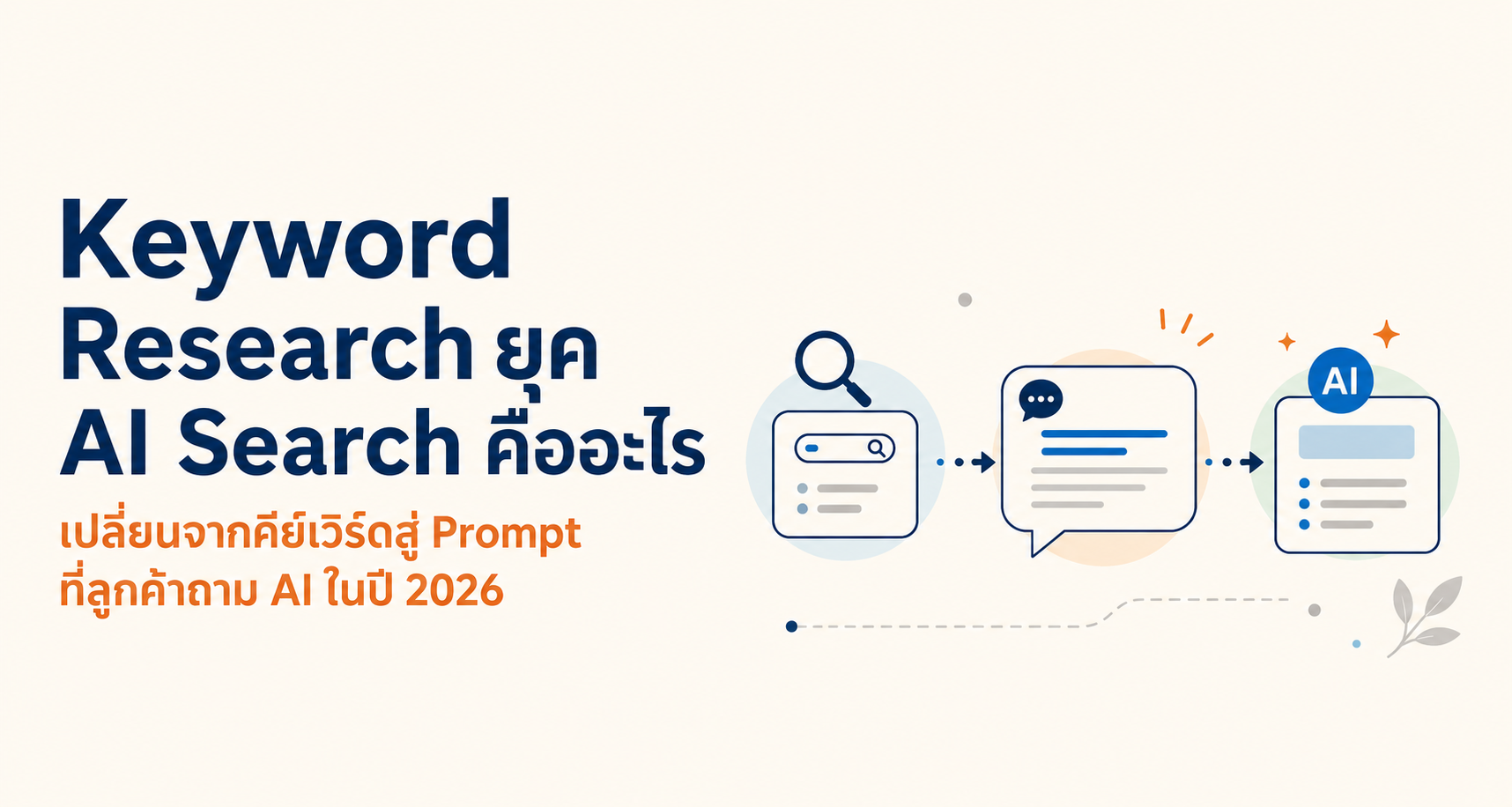 Keyword Research ยุค AI Search คืออะไร เปลี่ยนจากคีย์เวิร์ดสู่ Prompt ที่ลูกค้าถาม AI ในปี 2026